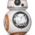 La manette BB-8 : prenez le contrôle de votre expérience de jeu avec cette manette mignonne BB-8 édition limitée