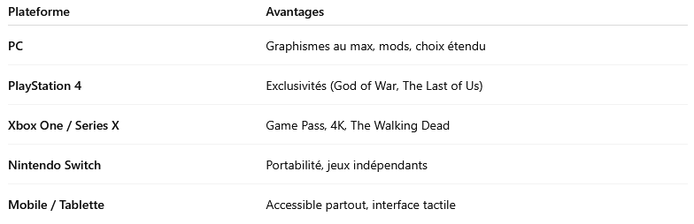 comparatif plateforme jeu narratif