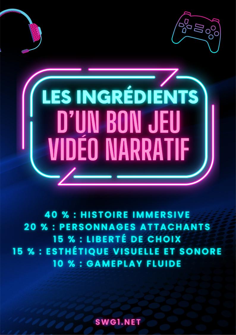ingredient jeu video narratif