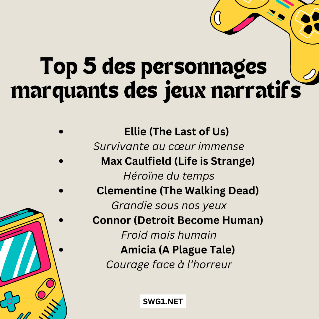 personnage marquant jeu narratif